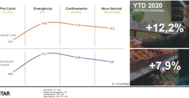 kantar