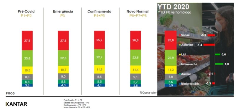 kantar