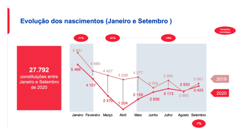 DB_Setembro_2020_2