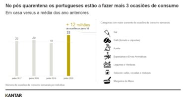 Kantar