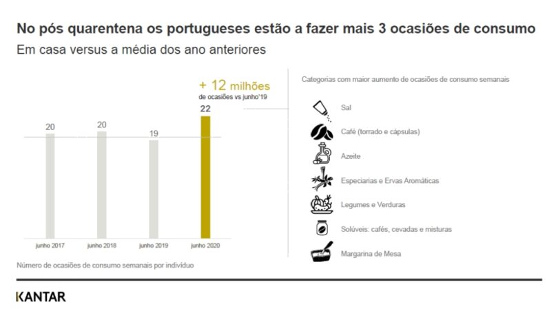 Kantar