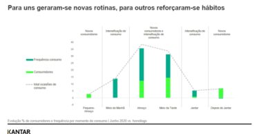 Kantar