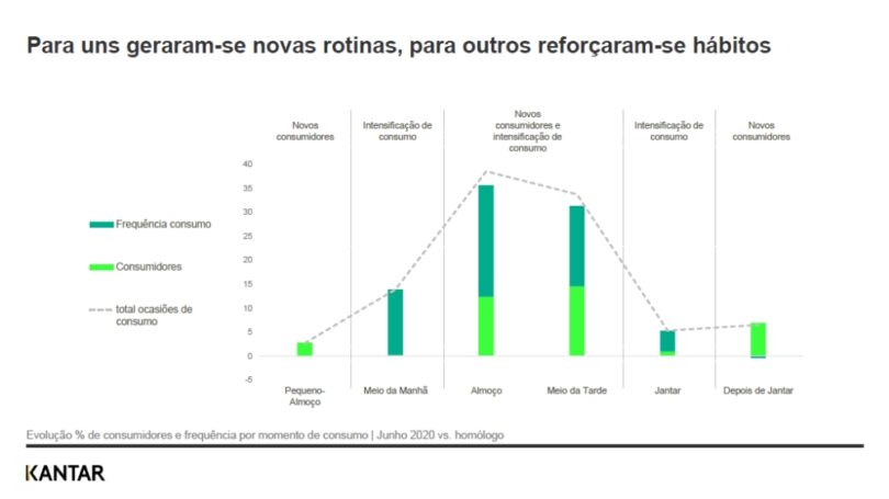 Kantar