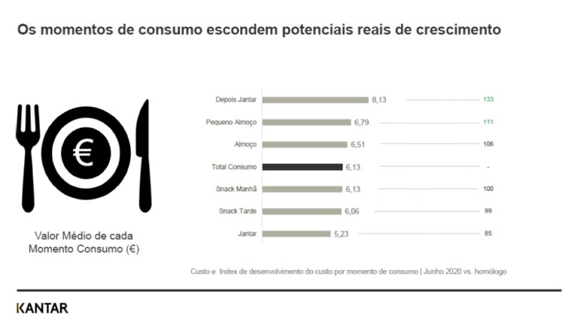 Kantar