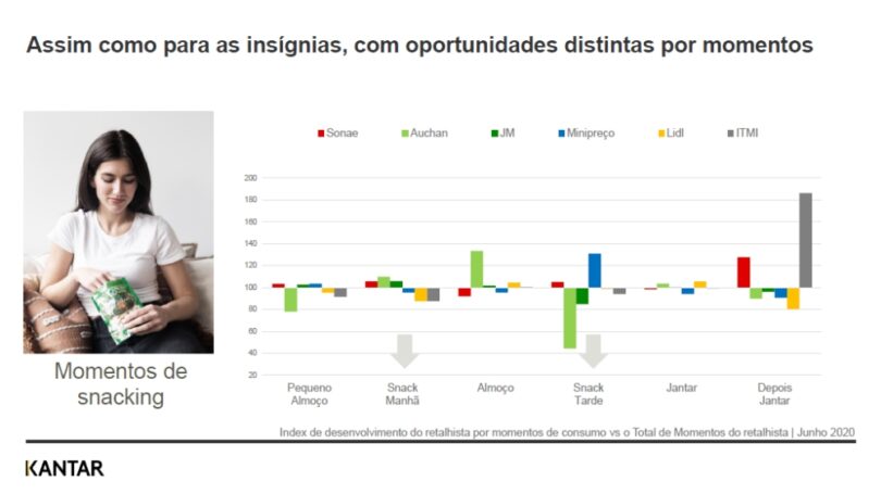 Kantar