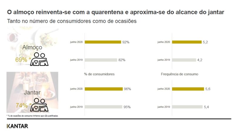 Kantar