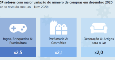 Capturar e