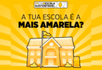 Prémio Escola Sustentável e