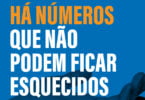 Sonae Sierra angaria 36 toneladas de alimentos para a Rede de Emergência Alimentar