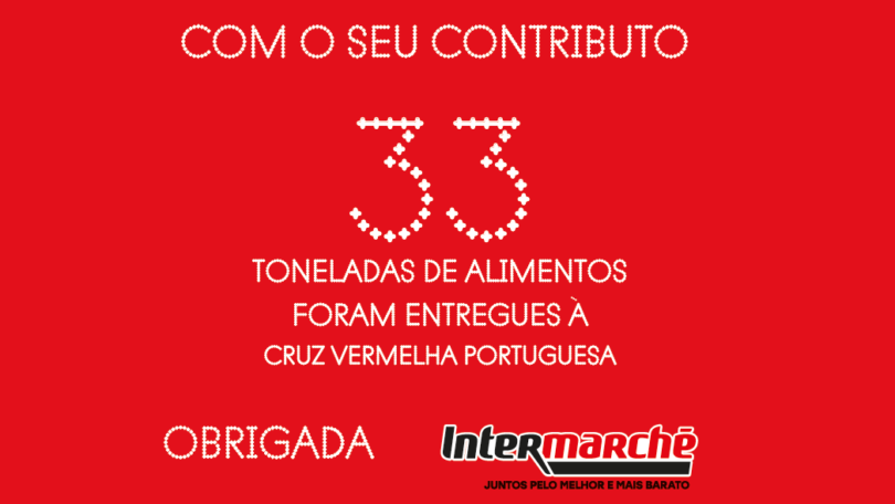 O Intermarché angariou mais de 33 toneladas de alimentos, no âmbito da campanha desenvolvida pela Cruz Vermelha Portuguesa.