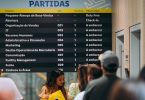 Campanhas que marcam: O verão foi ‘quente’ em iniciativas
