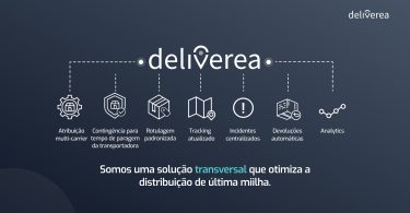 A Deliverea chega a Portugal para transformar a distribuição B2B e a última milha