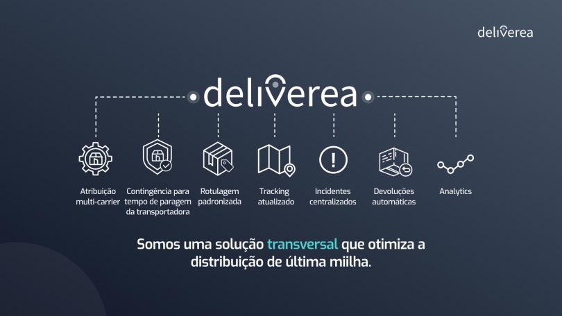 A Deliverea chega a Portugal para transformar a distribuição B2B e a última milha