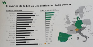 marca própria