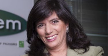 Cetelem Leonor Santos