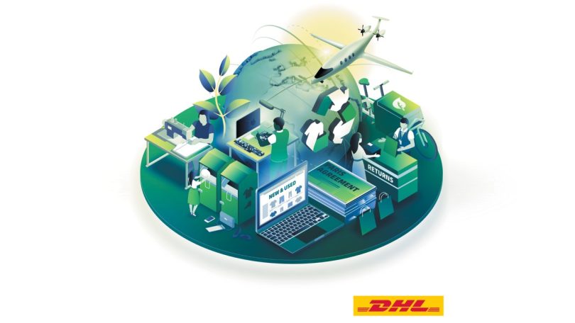 Delivering on Circularity