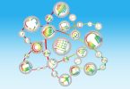 IoT