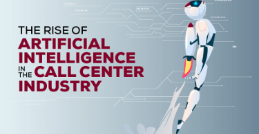 Conheça mais sobre o crescimento da inteligência artificial nos contact centers e como integrá-los nos processos, na infografia.