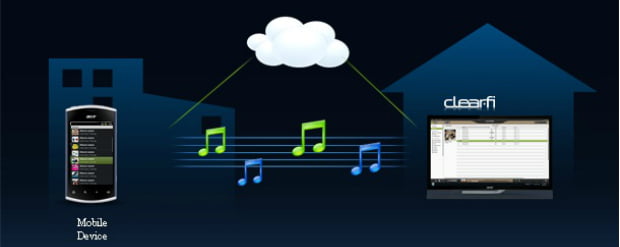 Acer apresenta AcerCloud no CES