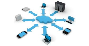 Contact center na cloud: Pare