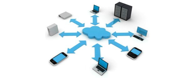 Contact center na cloud: Pare