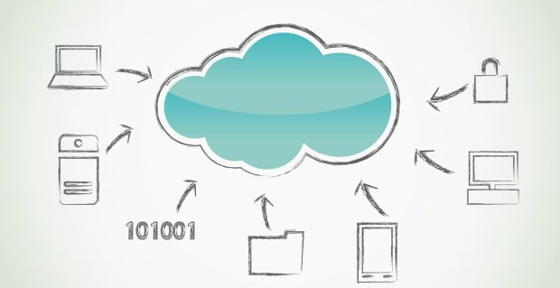 Cisco e Microsoft alargam colaboração com nova plataforma cloud