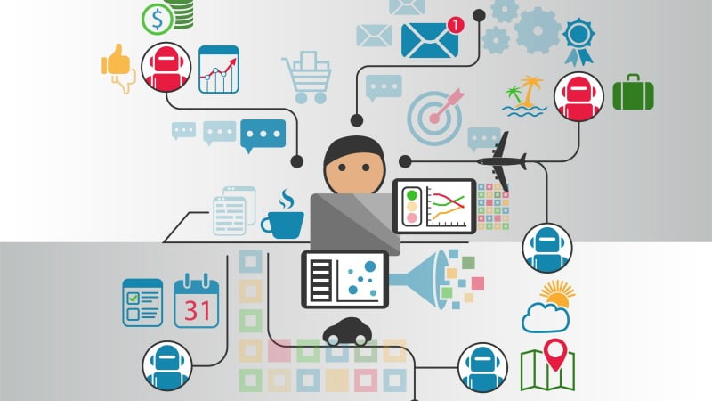 contact center do futuro Call Center Magazine