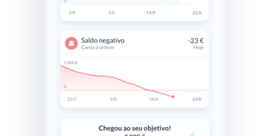 feed