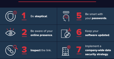 how to avoid spear phishing attack