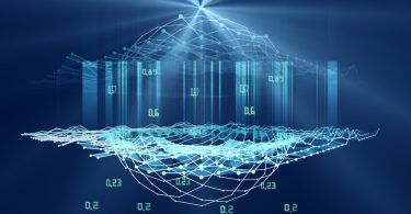 A utilização do predictive dialing permite aos contact centers que os seus operadores sejam eficazes, uma vez que automatiza as chamadas.