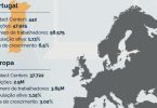 infografia contact centers Call Center Magazine