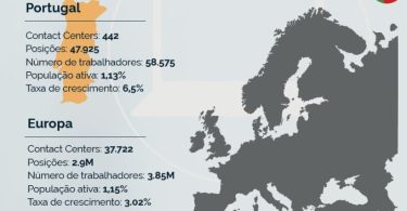 infografia contact centers Call Center Magazine