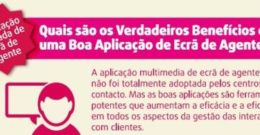 Altitude Software disponibiliza infografia sobre benefícios das aplicações de ecrã de agente no centro de contacto