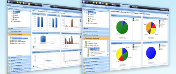 Altitude Software lança solução para maximizar centro de contacto no negócio das empresas