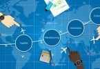 Cinco formas de usar os dados para melhorar o OTIF na supply chain