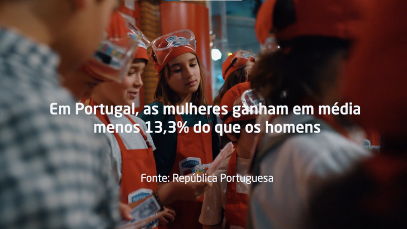 Campanhas que marcam: No Dia da Mulher, a palavra de ordem é feminina