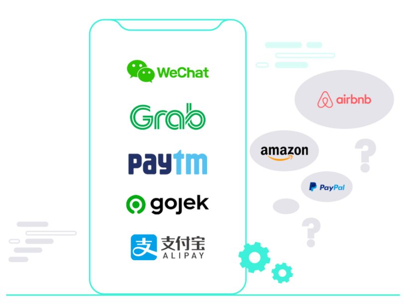 Super Apps como forma de fidelização no retalho