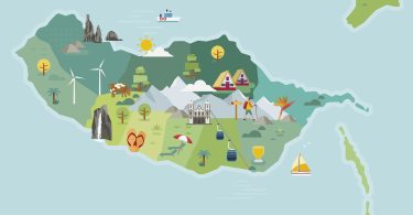 Madeira: Um atlântico de novas oportunidades para o retalho?