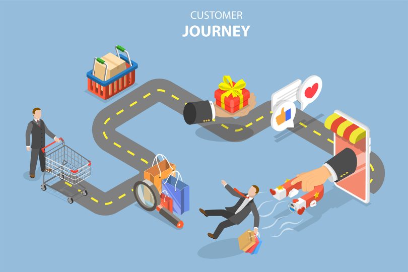 Como tornar a jornada do cliente numa experiência contínua e sem falhas
