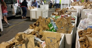 Campanhas que marcam: A solidariedade antes do Natal