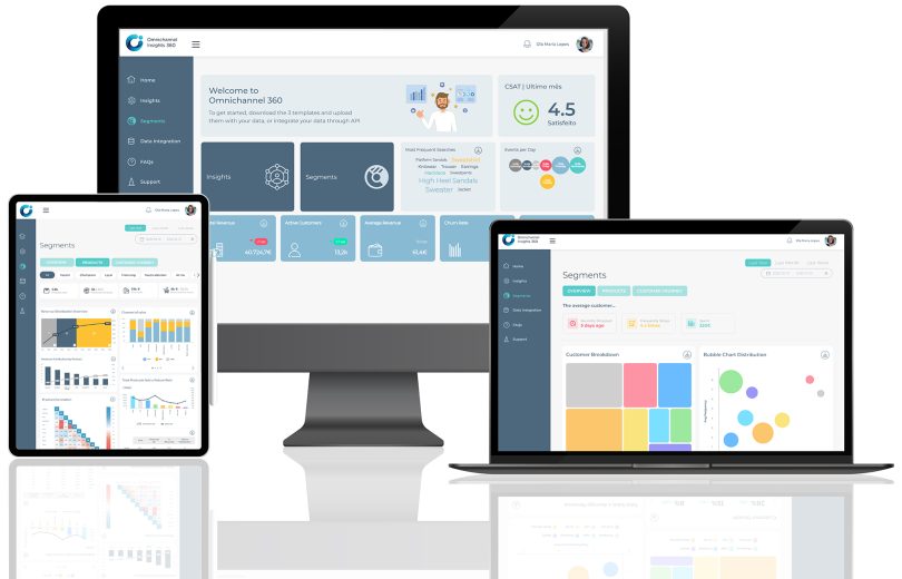 “Conhecer verdadeiramente o Cliente (Customer 360), que produtos está mais propenso a comprar, em que canais e em que momento, com o Omnichannel Insights 360 da Mind Source”
